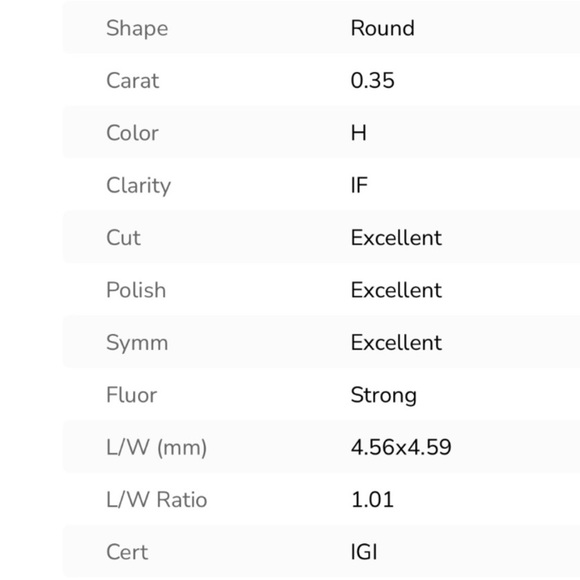 Flawless Natural Diamond, .35ct Round Brilliant - Picture 6 of 6